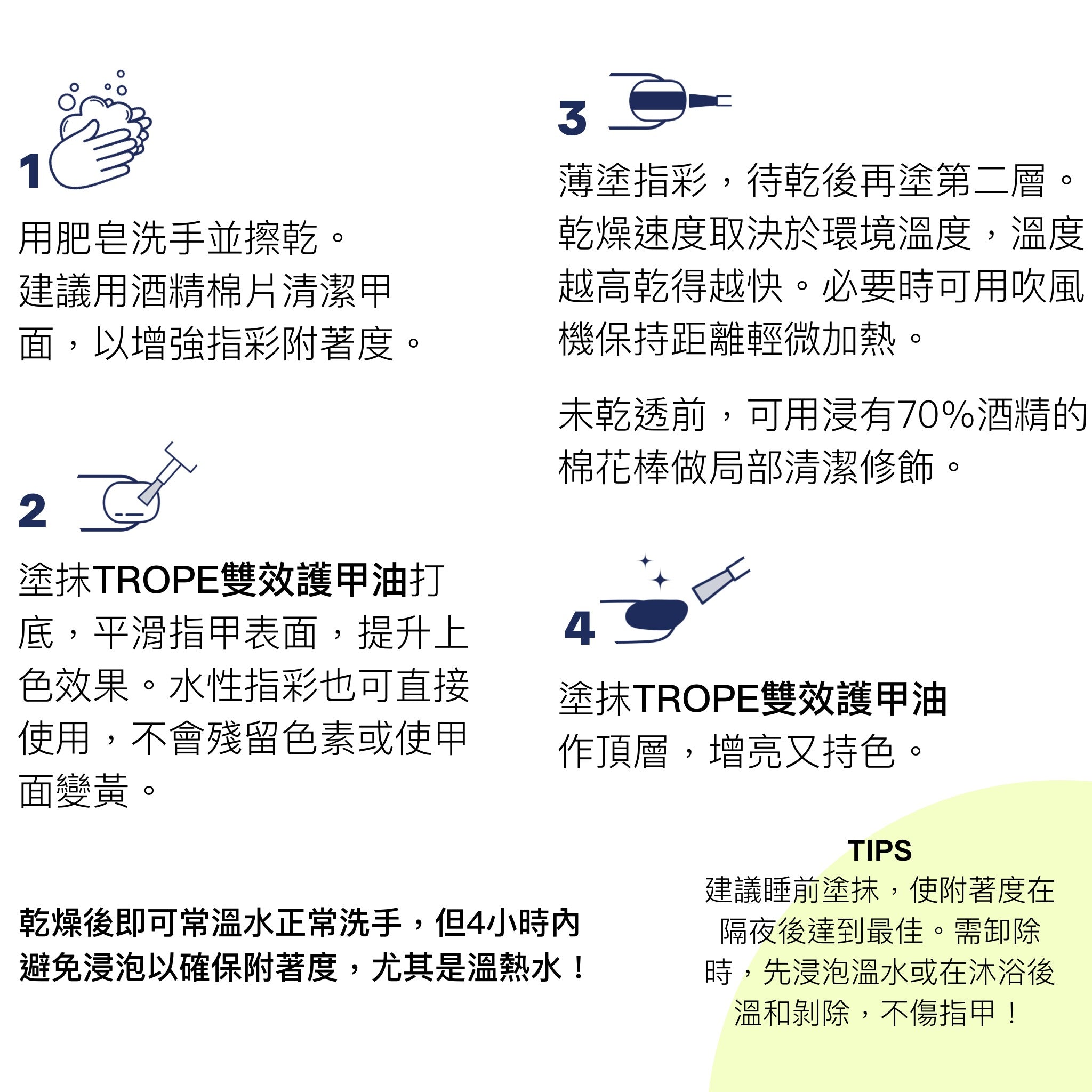 使用步驟